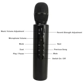 میکروفون بی سیم