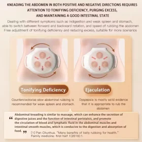 ماساژور شکم سنگ داغ techlove