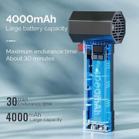 فن توربو دستی PERFORMANCE GURU