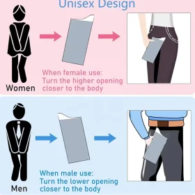 کیسه دفع اضطراری ادرار