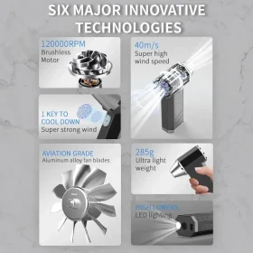 جت فن برند Crossgun مدل Jet Turbo