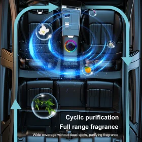 رایحه درمانی ماشین