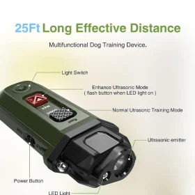 دستگاه کنترل سر و صدای سگ Bubbacare