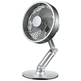 پنکه USB رومیزی برند FLCPJGV