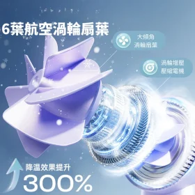 مینی پنکه قابل حمل MUXNW 100