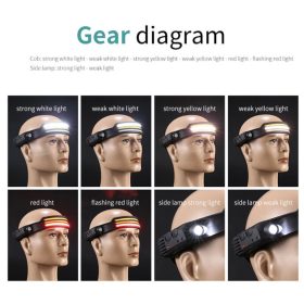 هدلامپ کوهنوردی سنسور دار و ضد آب مدل W689-3