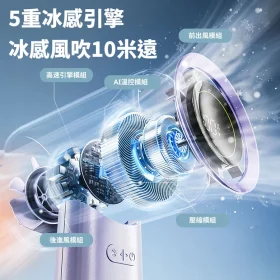 مینی پنکه قابل حمل MUXNW 100