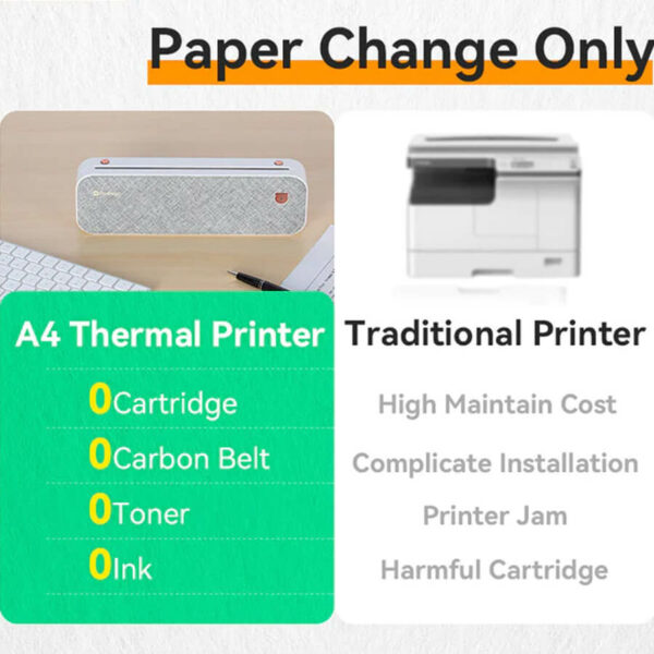 چاپگر و پرینتر حرارتی قابل‌حمل PeriPage مدل A40