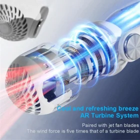 پنکه گردنی ۳۶۰ درجه برند Rotor