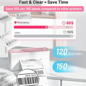 پرینتر حرارتی برچسب با بلوتوث PM-241-BT همراه پایه ی رولِ لیبل