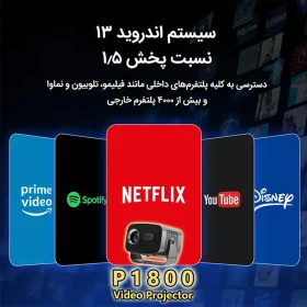 ویدئو پروژکتور مدلq20