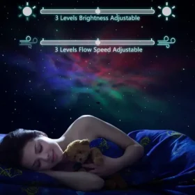 پروژکتور کهکشانی LED