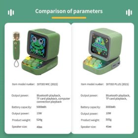 اسپیکر و میکروفون بلوتوثی Divoom Ditoo-Mic