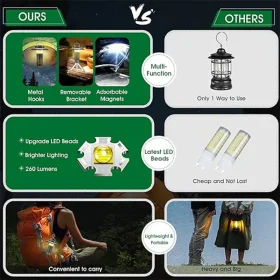 فانوس کمپینگ شارژی CYCLESPEED