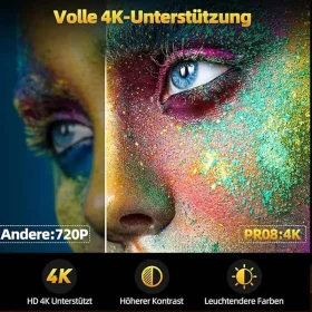 مینی پروژکتور هوشمند قابل حمل با اندروید 11 برند HOTPEAK