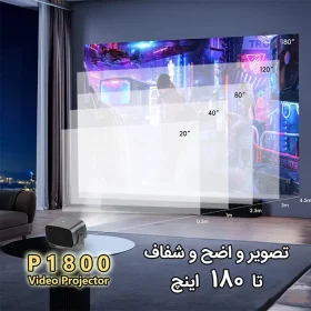 ویدئو پروژکتور مدلq20