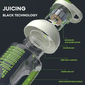 مخلوط کن 1.5 لیتری SeaBroad مدل D02