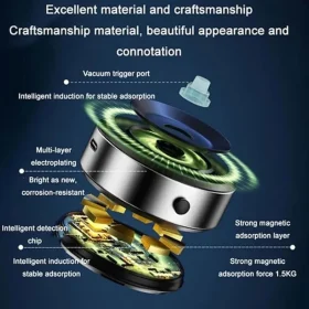 نگهدارنده گوشی شارژی