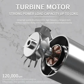 جت فن برند Crossgun مدل Jet Turbo