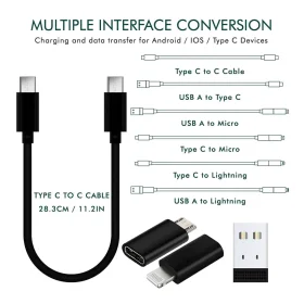 ست کابل انتقال دیتا