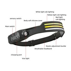 هدلامپ کوهنوردی سنسور دار و ضد آب مدل W689-3