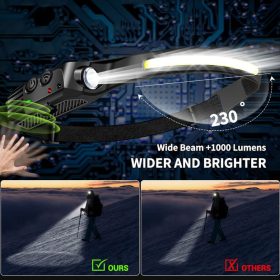 هدلامپ کوهنوردی سنسور دار و ضد آب مدل W689-3