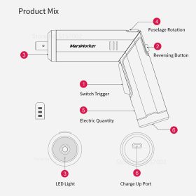 پیچ گوشتی شارژی شیائومی Marsworker Electric Screwdriver