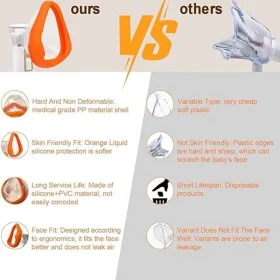 نبولایزر دستی و پرتابل اولتراسونیک مدل P601