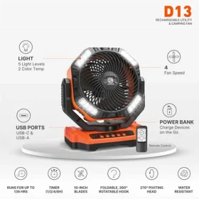 پنکه شارژی کمپینگ PANERGY مدل D13