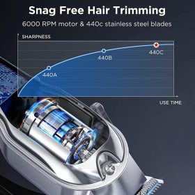 ماشین اصلاح و ماشین صفر زن مردانهlimural مدل K11S