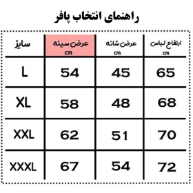 راهنمای انتخاب سایز پافر