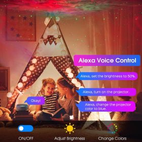 پروژکتور ستاره هوشمند Panamalar