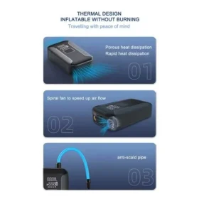 استارتر و کمپرسور باد خودرو