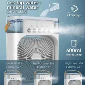 پنکه، رطوبت ساز، تهویه هوا