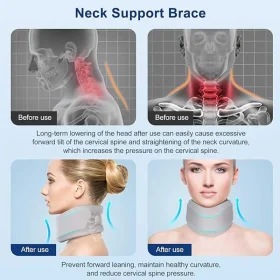 گردنبند طبی فومی ارگونومیک